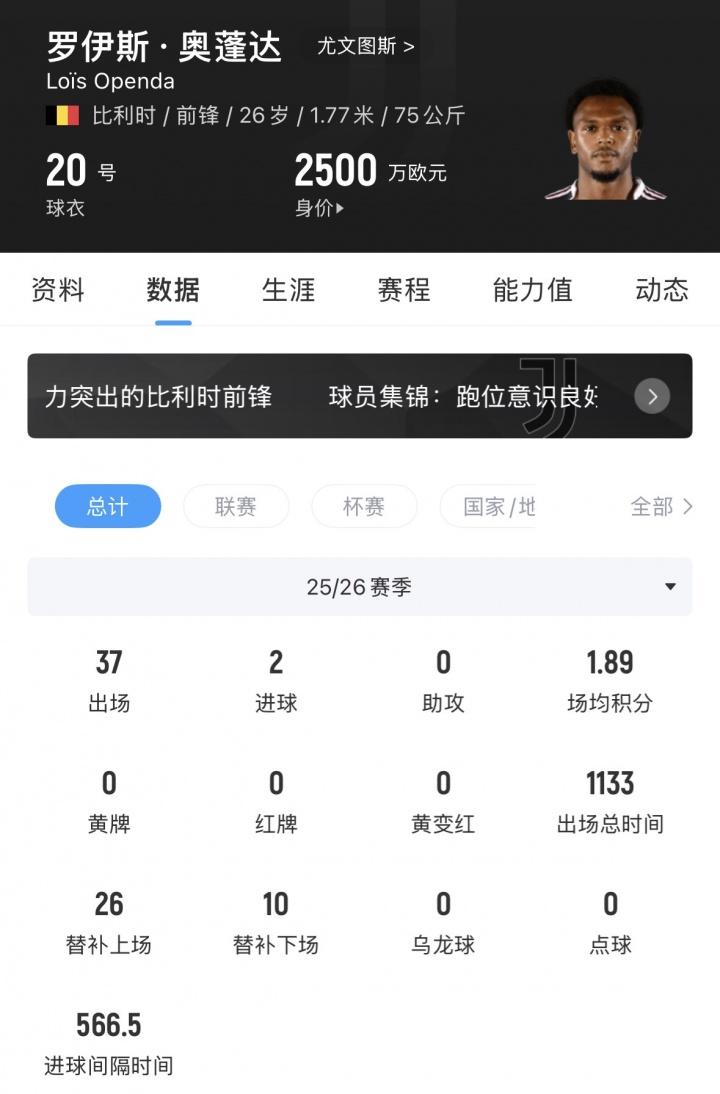 卡西：真羡慕诺伊尔能征战到40岁；很可惜拉亚没能拿下欧冠